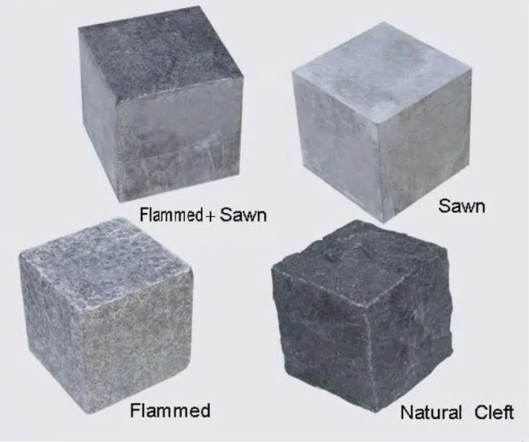 Paving Cobblestone Low Price G684