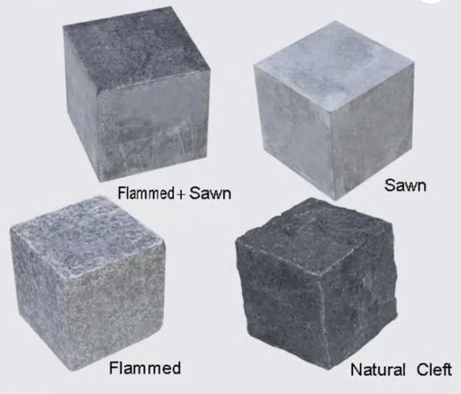 Paving Stone On Net G684 Black Cobble