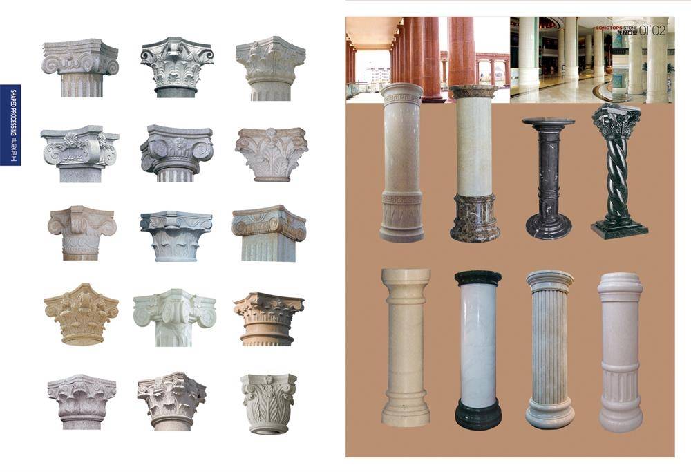 Column Styles