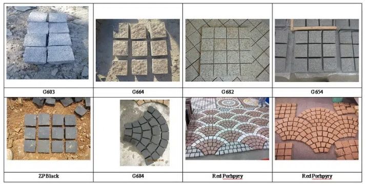 cheap paving stone G654 grey granite stone
