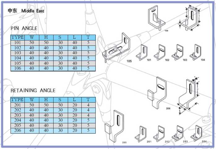 Stainless Steel Stone Anchors | Anchors For Stone Blocks